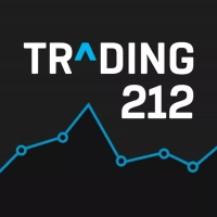 trading212